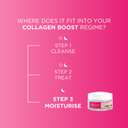 Fade Out Collagen Boost Whitening Night Cream price in Pakistan