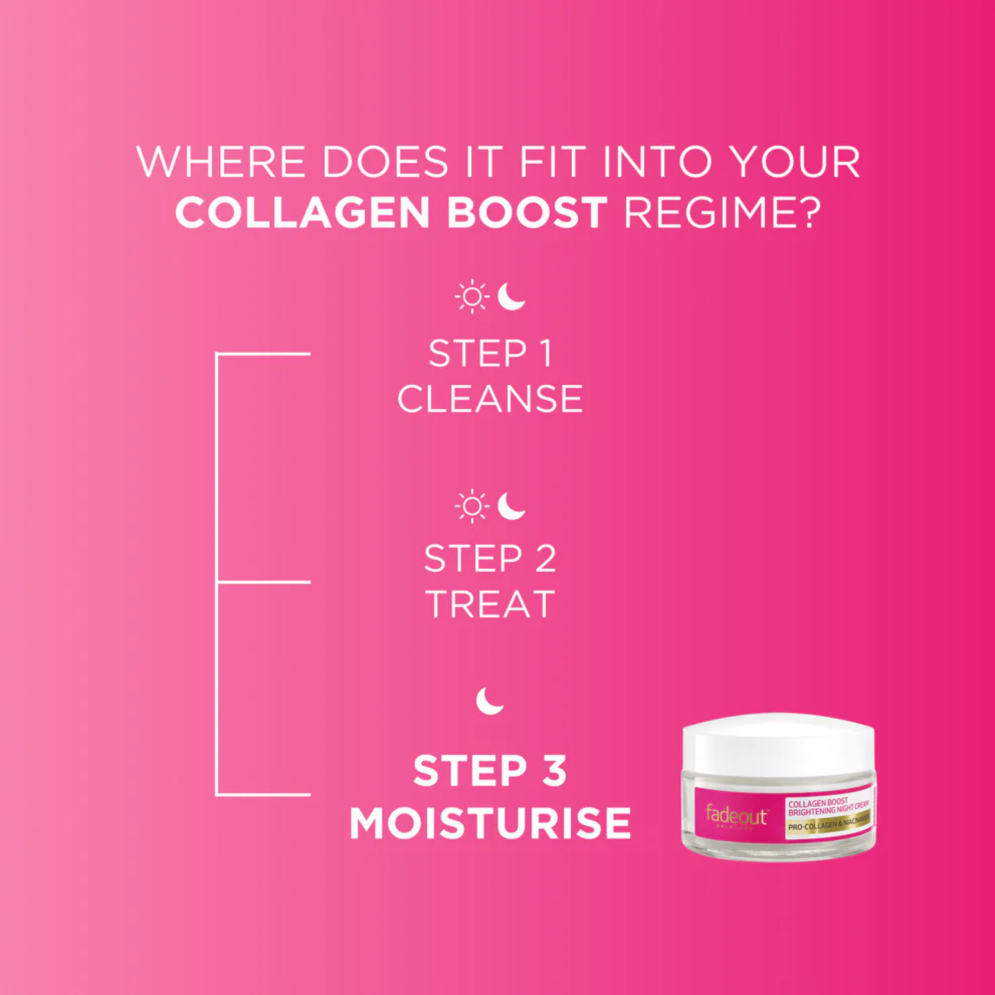 Fade Out Collagen Boost Whitening Night Cream price in Pakistan