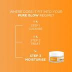 Fade Out Pure Glow Whitening Night Cream how to use