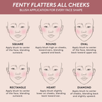 Fenty Beauty Fenty Cheeks Suede Powder Blush 4gm - 02 Petal Poppin