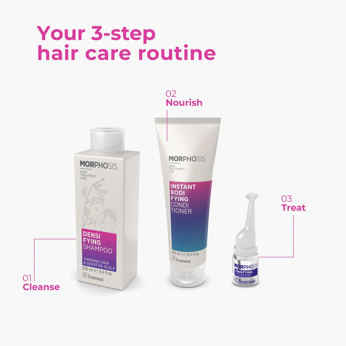 Framesi Instant Bodifying Conditioner 250ml