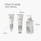 framesi scalp detox essence 150ml price