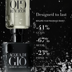 Giorgio Armani Acqua Di Gio Parfum For Men