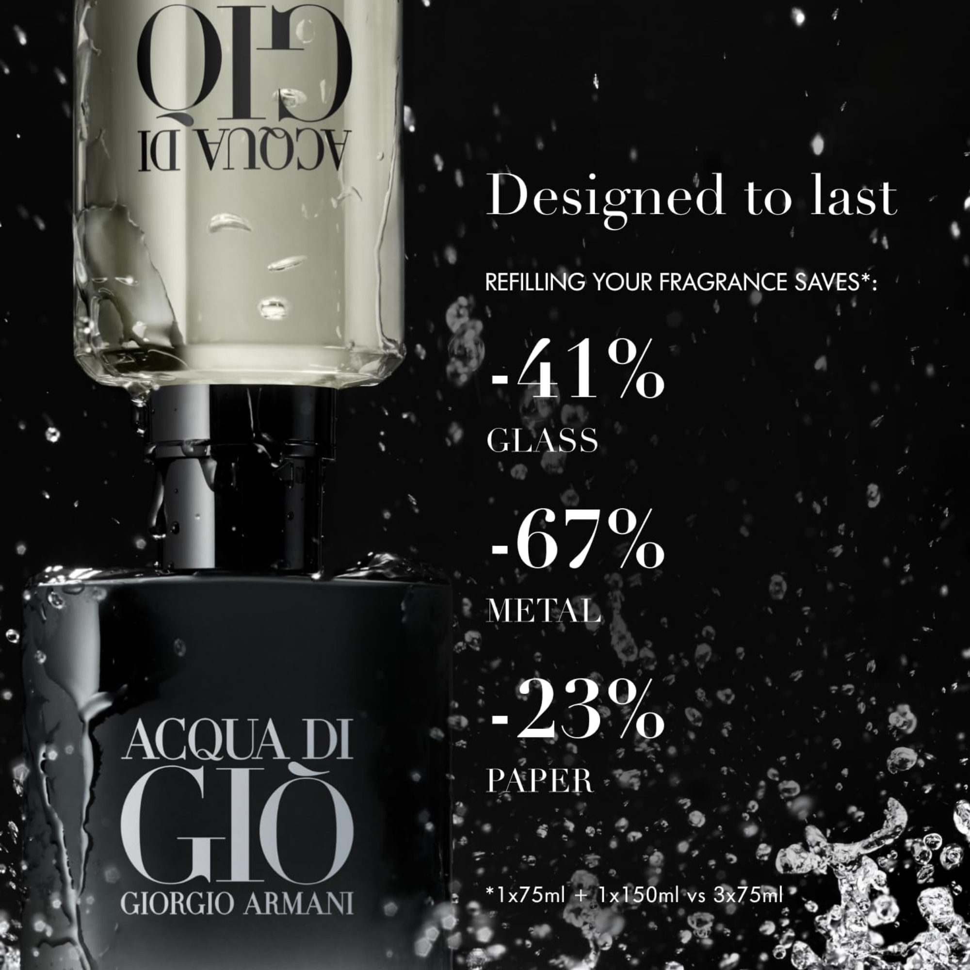 Giorgio Armani Acqua Di Gio Parfum For Men