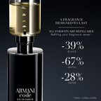 Giorgio Armani Code Eau De Parfum For Men 75ml