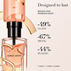 Giorgio Armani Si Eau De Parfum For Women Refill 100ml