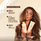 Gisou Honey Gloss Ceramide Therapy Hydrating Shampoo