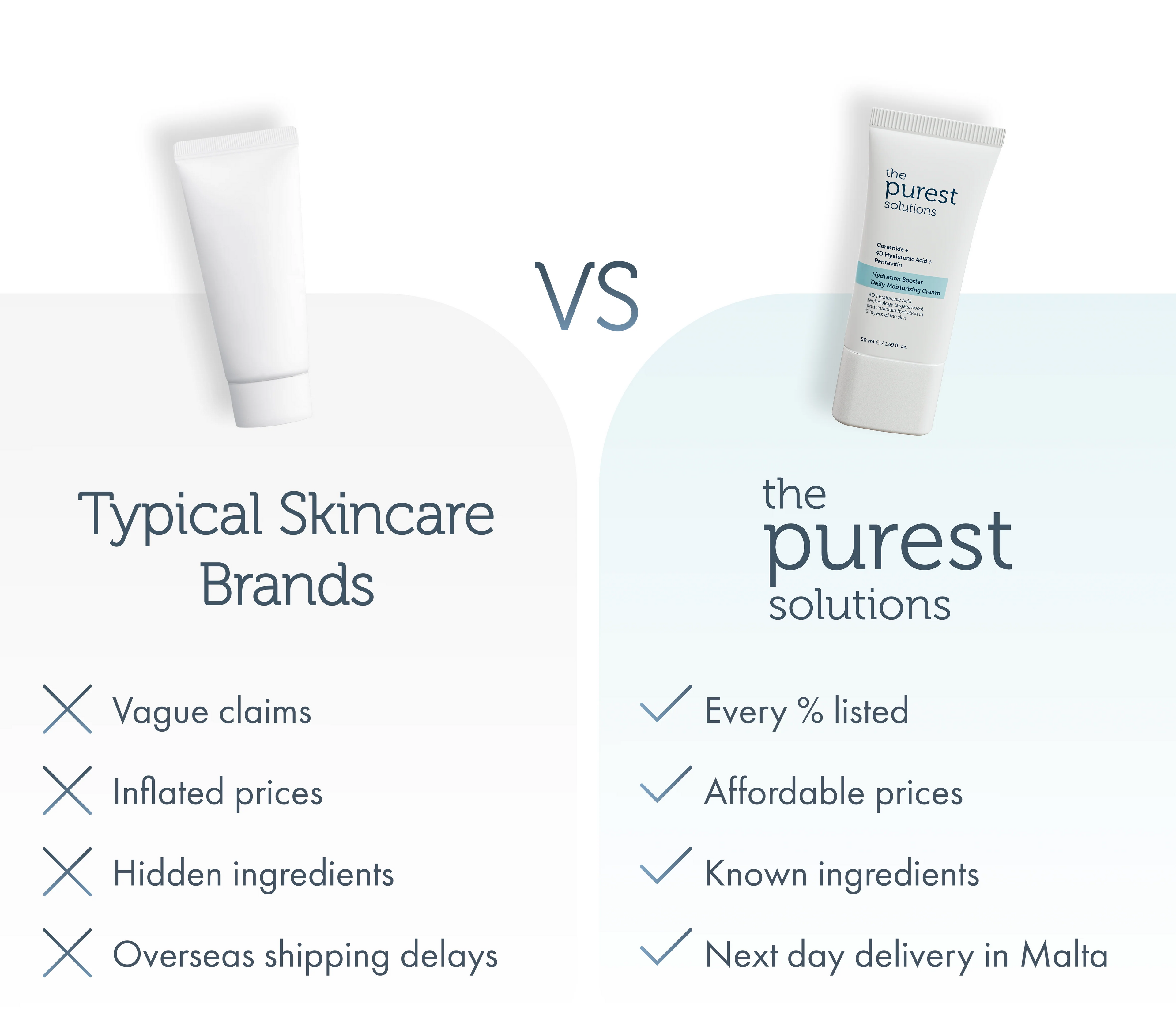 The Purest Solutions Spf 50+ PA ++++ Dry-Touch Protection Sunscreen 50ml Price