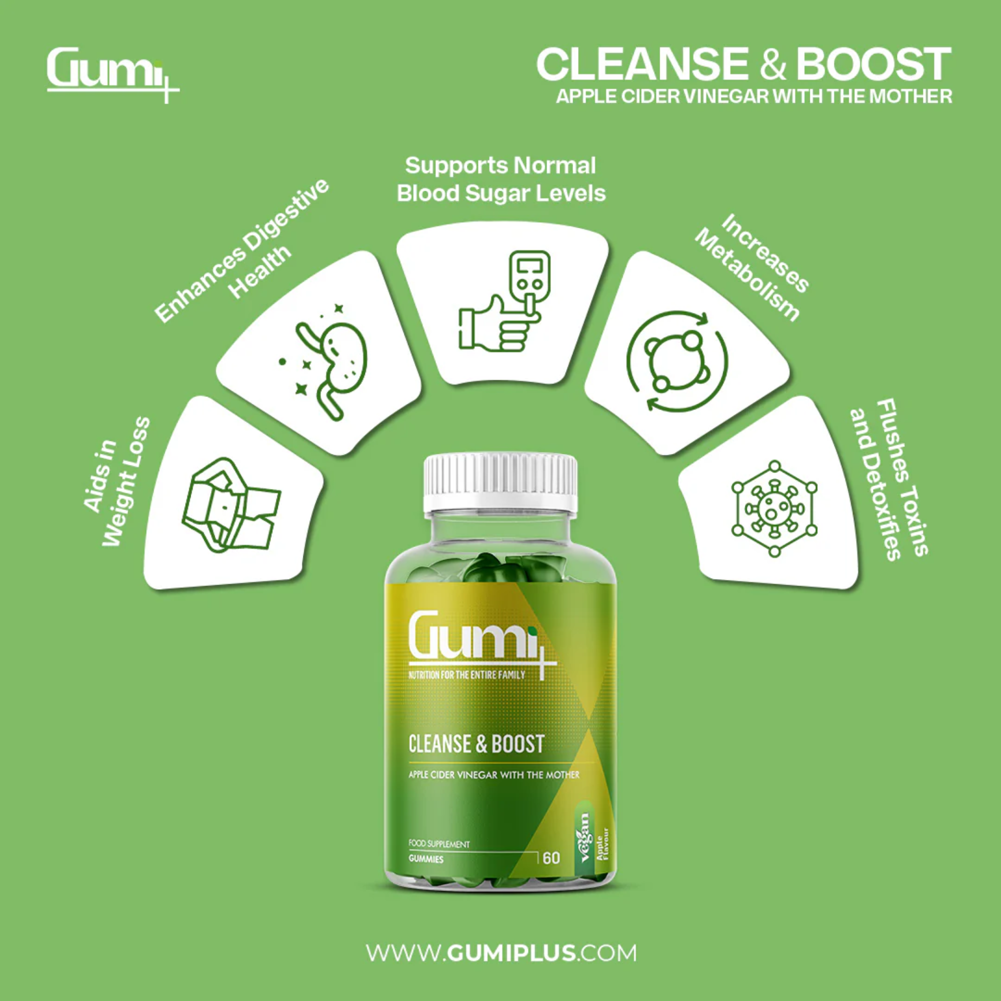 Gumi Plus Cleanse & Boost Food Supplement 60 Gummies Reviews