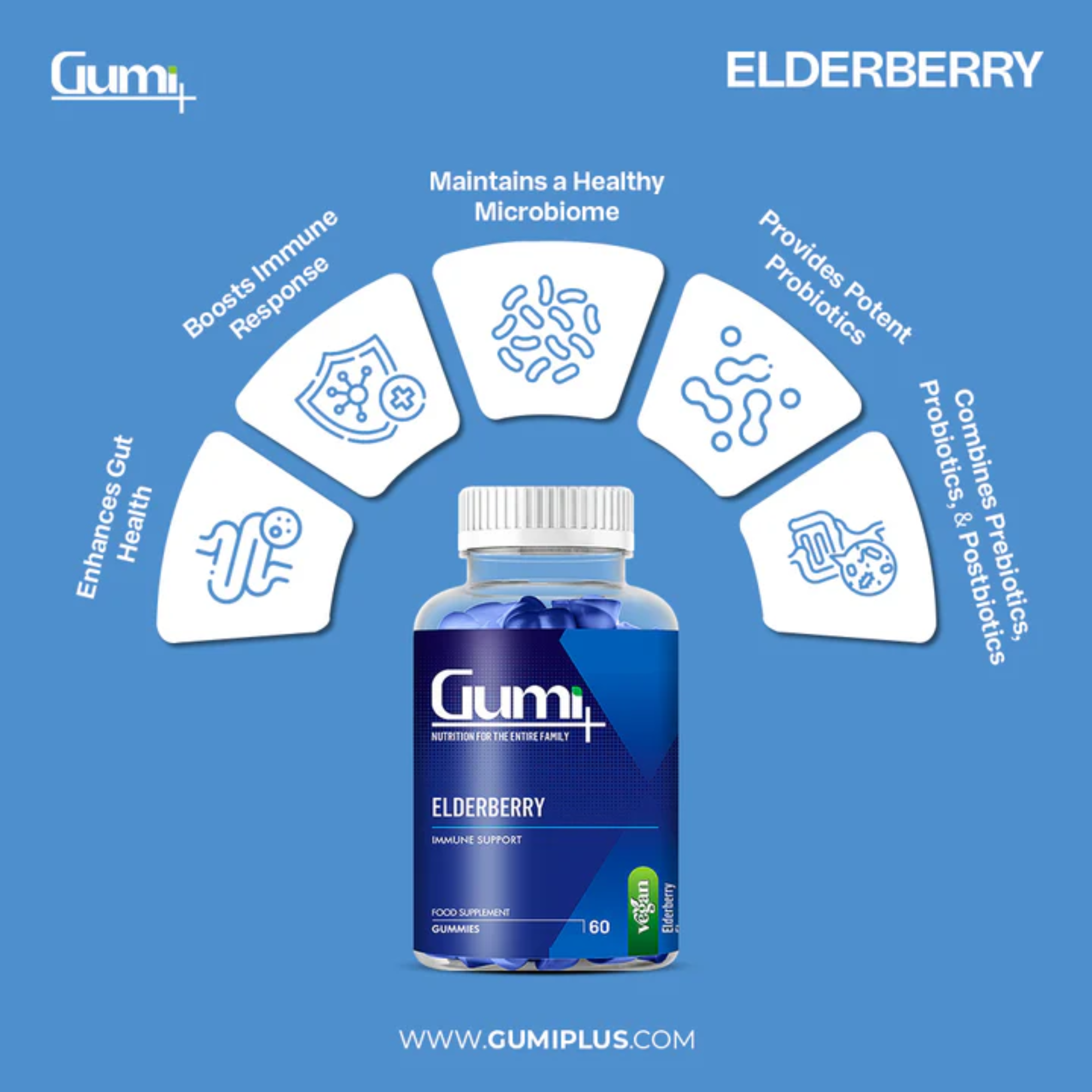 Gumi Plus Elderberry Food Supplement 60 Gummies Reviews