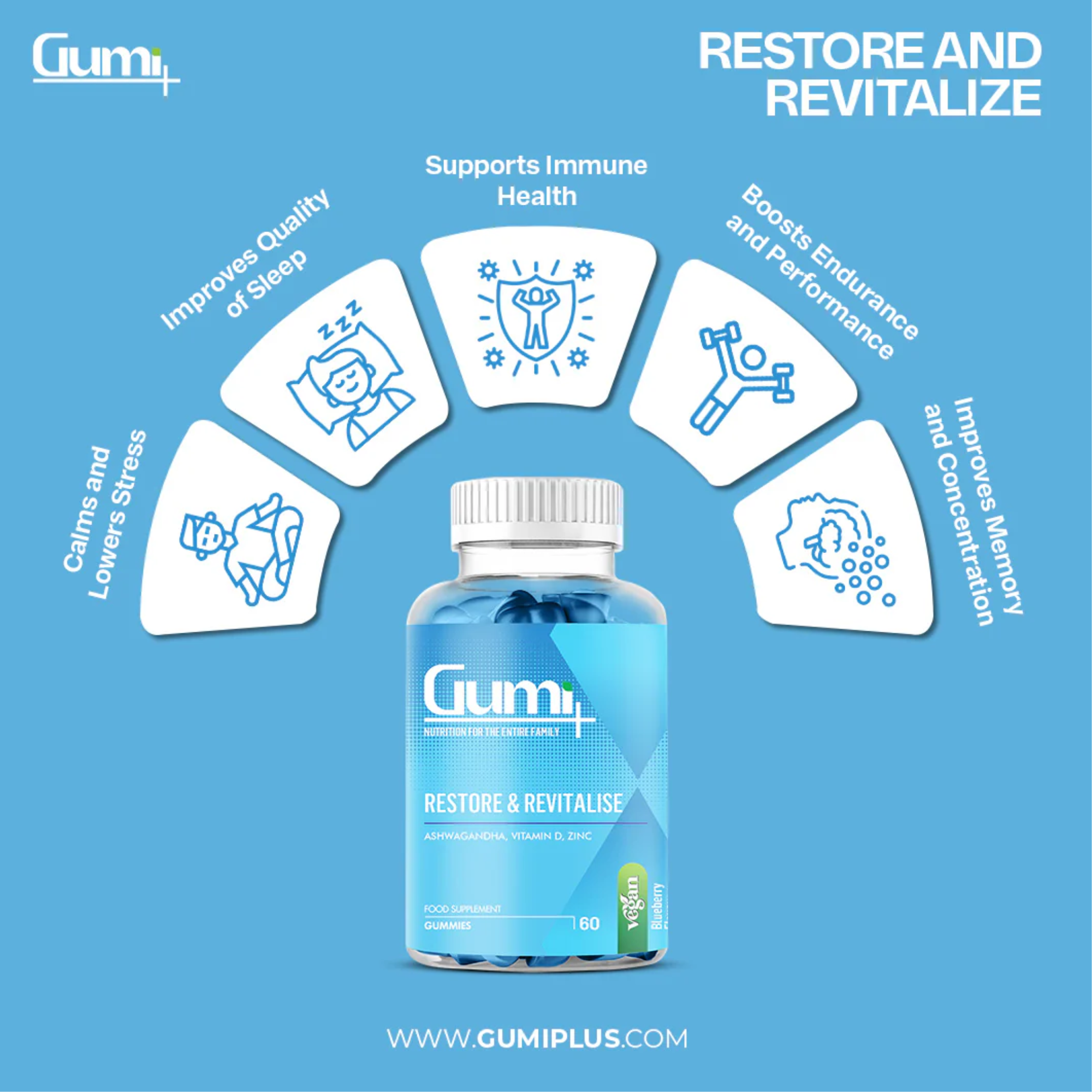Gumi Plus Restore & Revitalize Food Supplement 60 Gummies Reviews