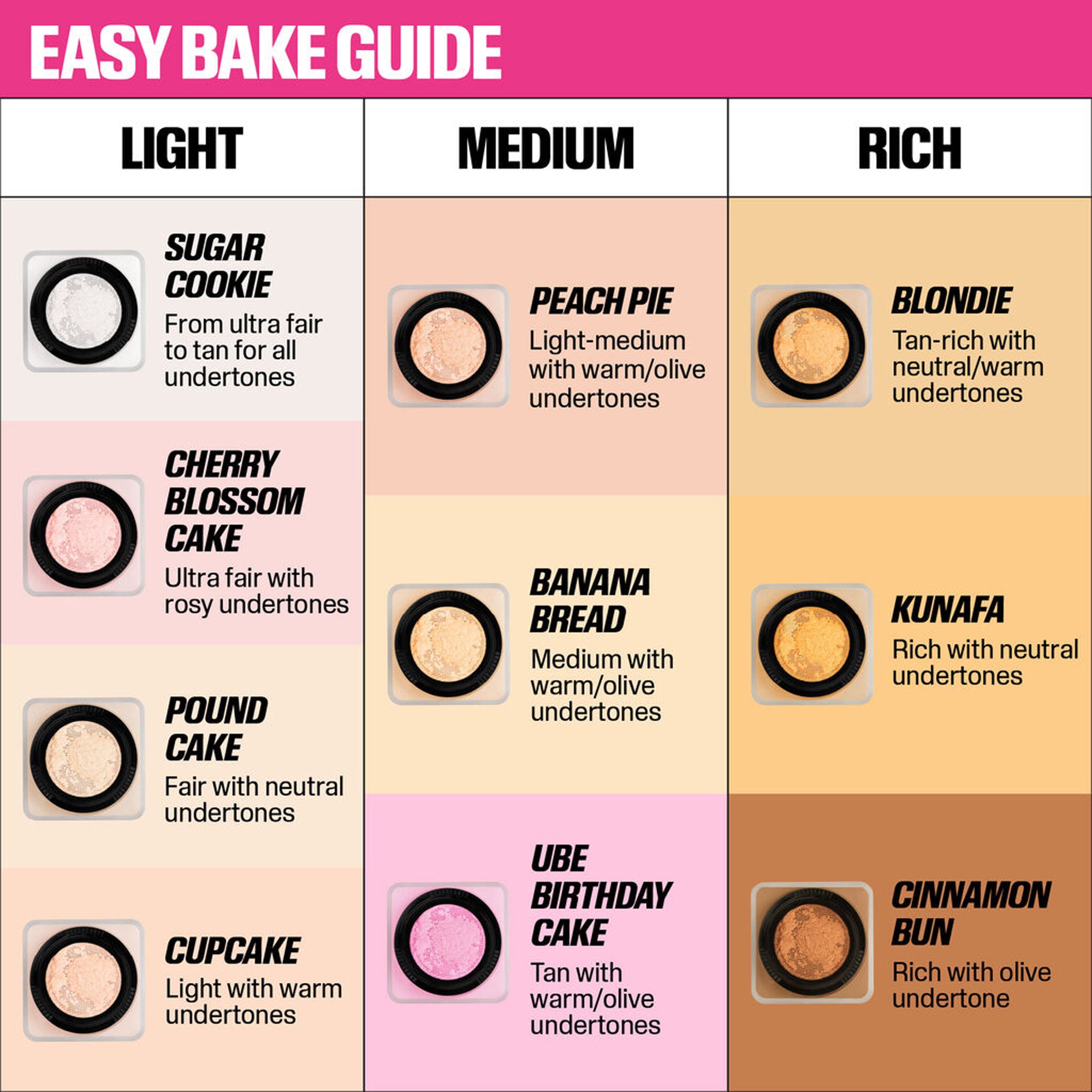 huda beauty mini easy bake loose baking & setting powder guide
