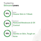 Oneskin Acne Control Creamy Cleanser