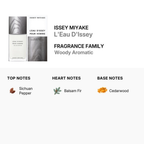 Issey Miyake L Eau D Issey Pour Homme Eau De Parfum Intense