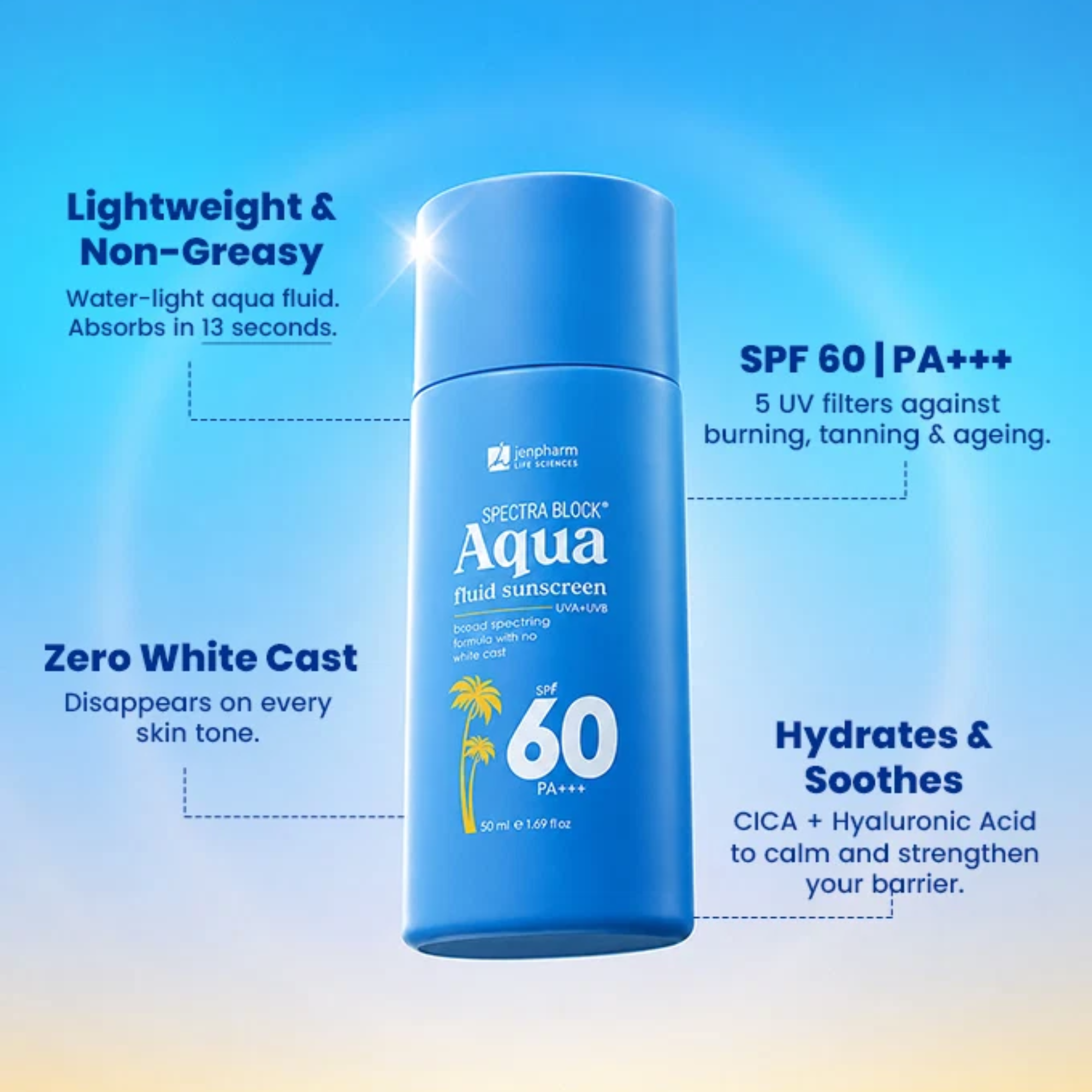 Jenpharm Spectra Block Aqua Fluid Sunscreen SPF 60 PA+++