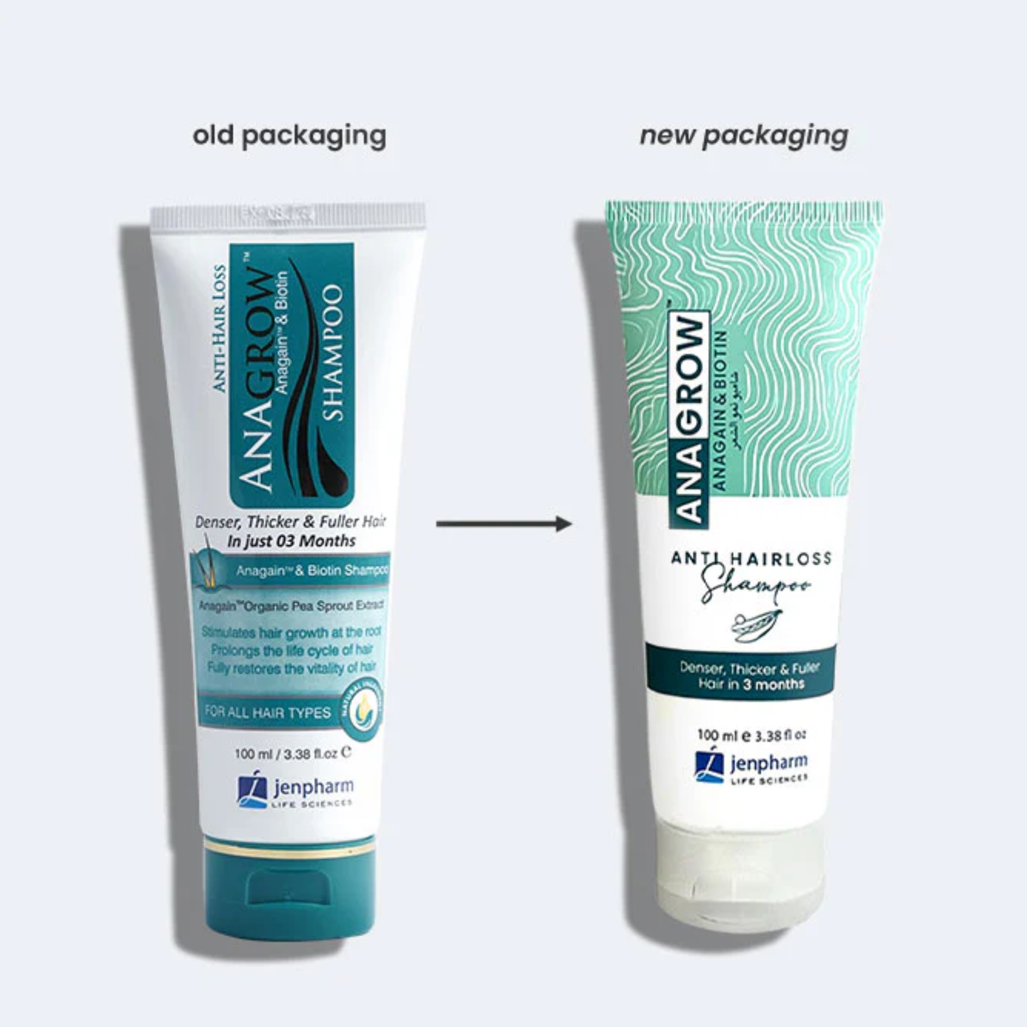 Jenpharm Anagrow Anti-Hair Loss Anagain & Biotin Shampoo 100ml