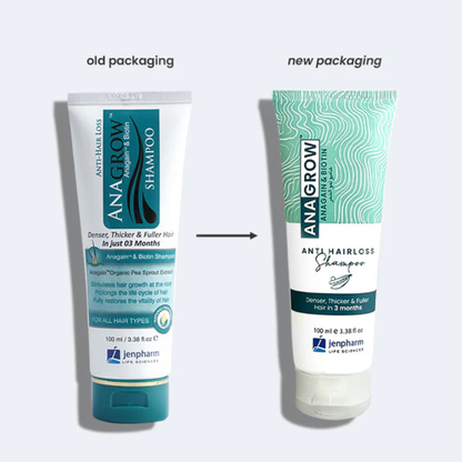 Jenpharm Anagrow Anti-Hair Loss Anagain & Biotin Shampoo 100ml