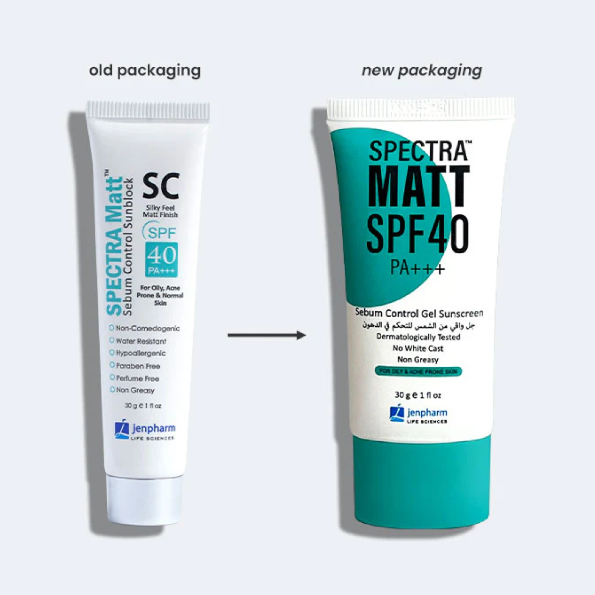 Jenpharm Spectra Matt Sebum Control Sunblock SPF40 PA+++ 30gm
