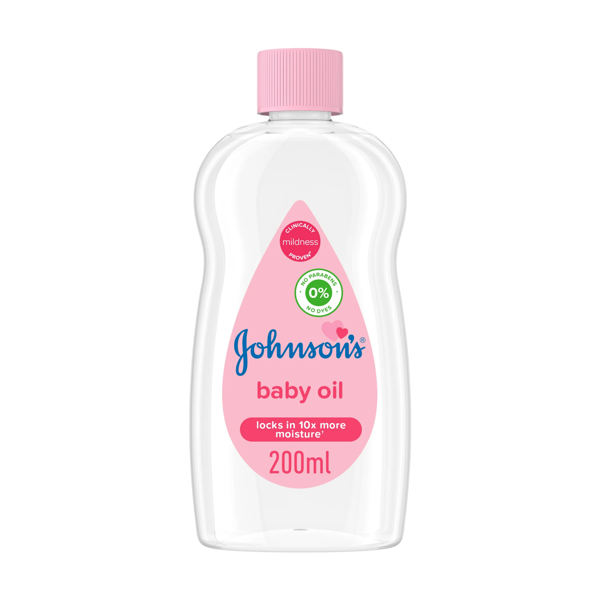 Johnson's Baby Oil