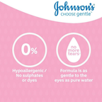 Johnson's Baby Shiny Drops Kids Shampoo