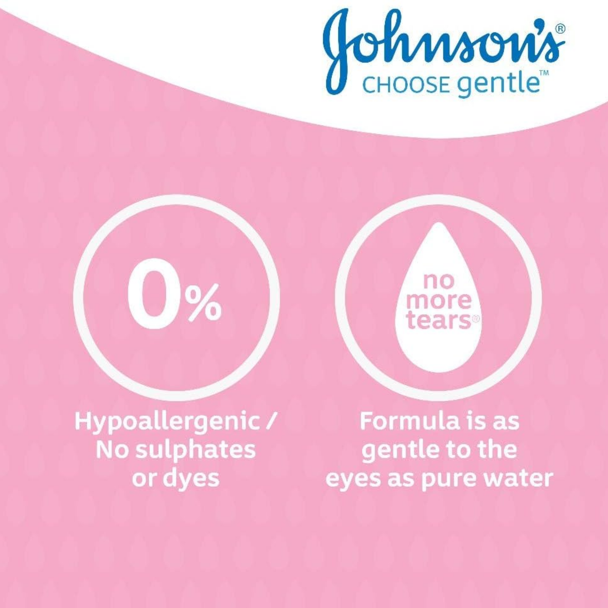 Johnson's Baby Shiny Drops Kids Shampoo