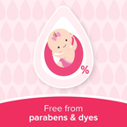 Johnson's Baby Soft Lotion