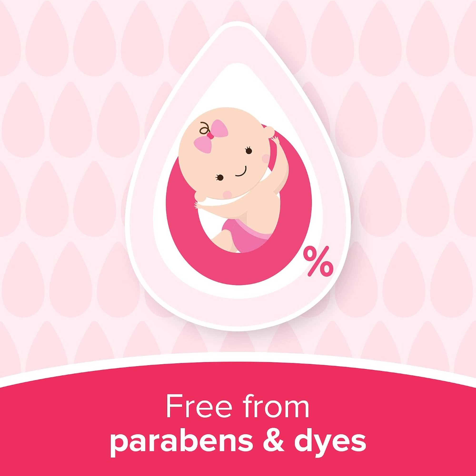 Johnson's Baby Soft Lotion