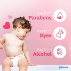 Johnson's Baby Soft Lotion