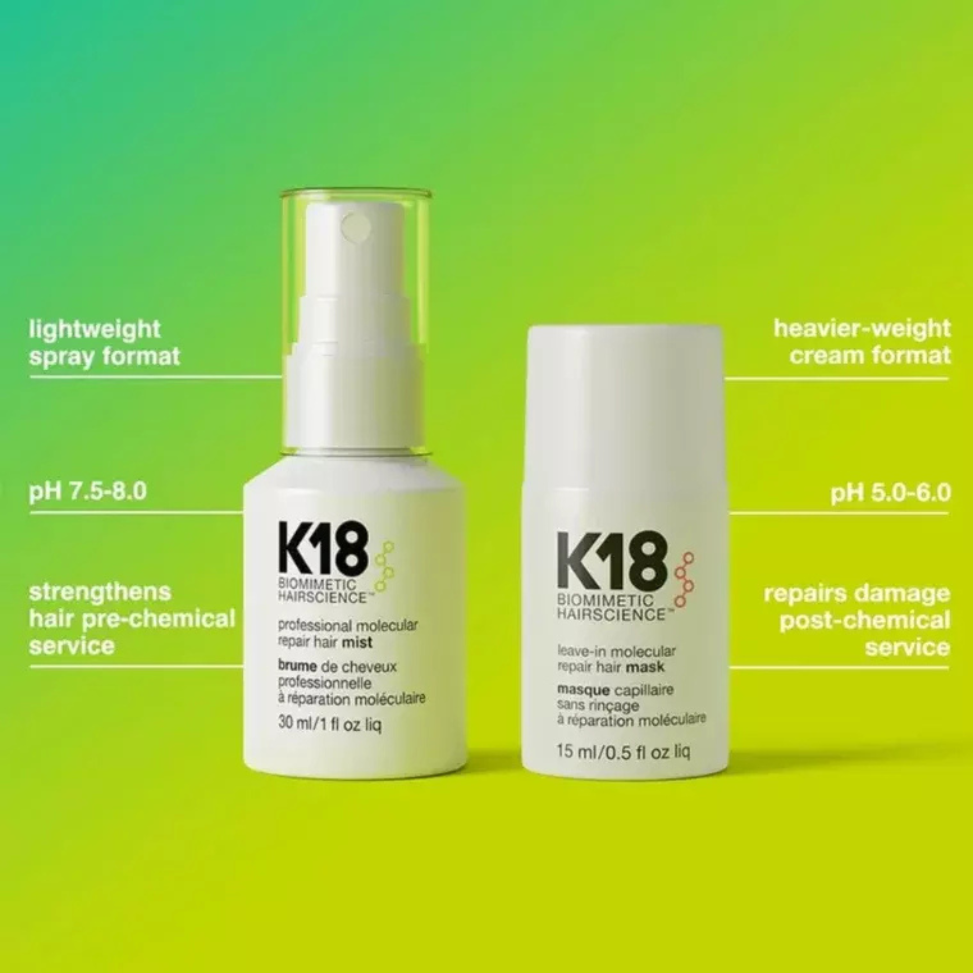 K18 Pro Hair Repair Mini Kit