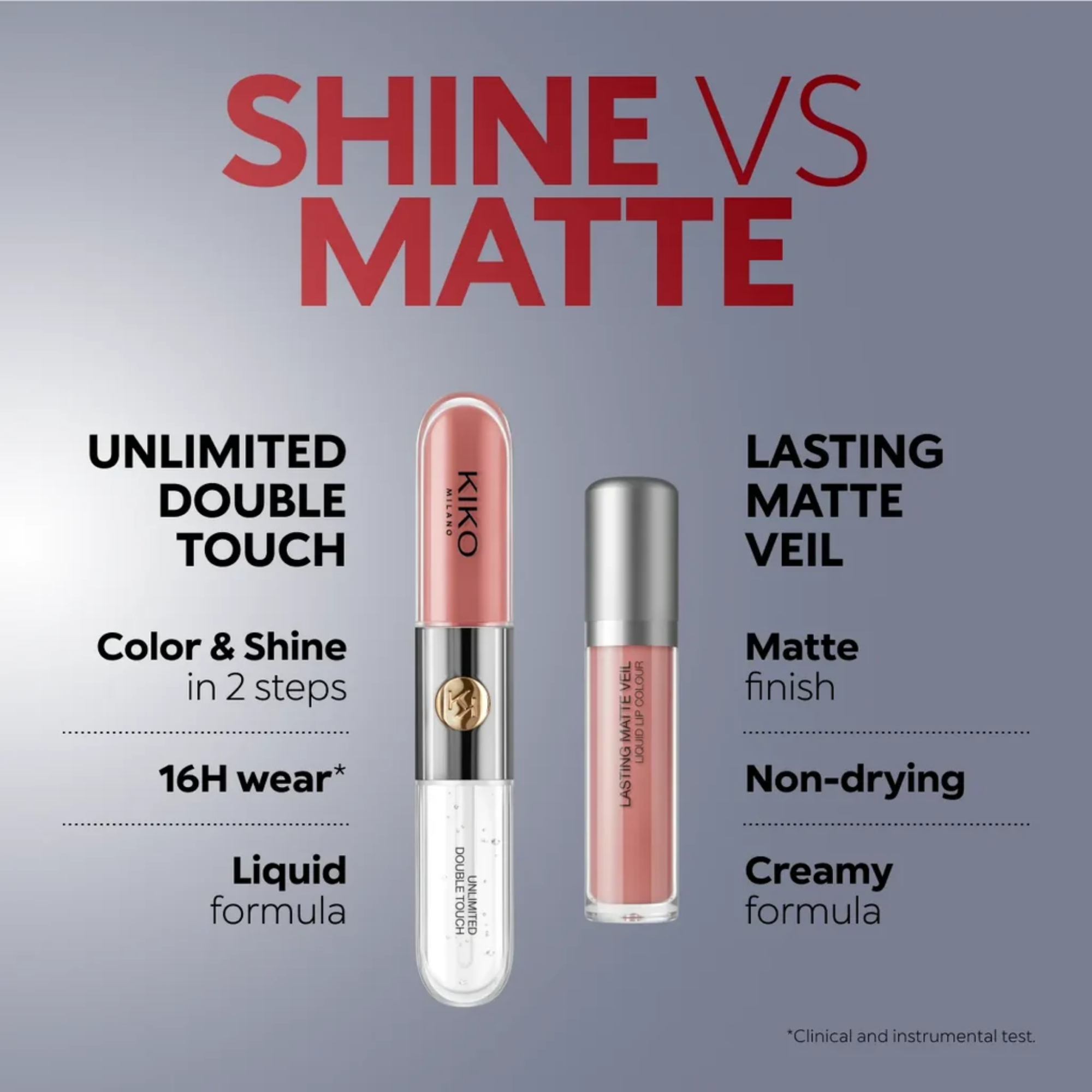 Kiko Milano Unlimited Double Touch