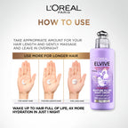 L'Oreal Paris Elvive Hyaluron Moisture Filling Night Cream For Dehydrated Hair 200ml