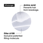 L'Oreal Professionnel Serie Expert Pro Longer Mask