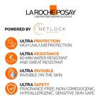 La Roche-Posay Anthelios Ultra-Fluid SPF50+ Invisible Finish Sunscreen how to use