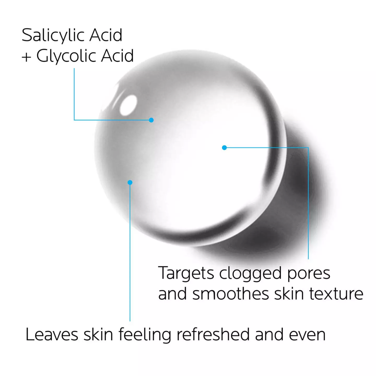 La Roche-Posay Effaclar Clarifying Solution