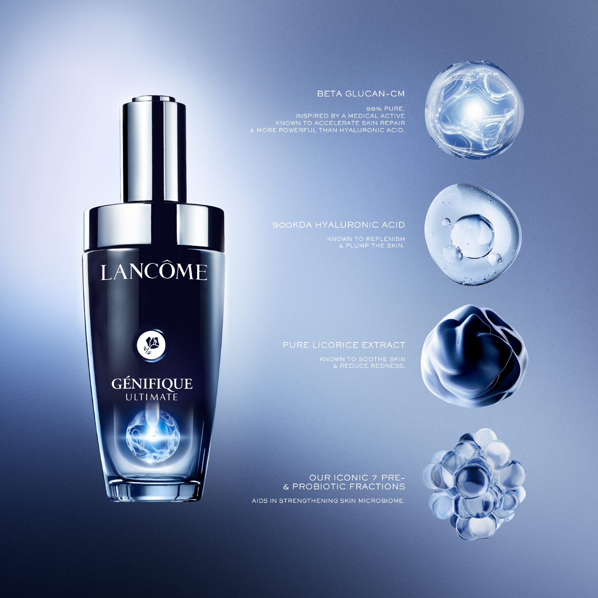 what is lancome genifique ultimate serum used for