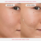 Laneige Bouncy & Firm Eye Sleeping Mask