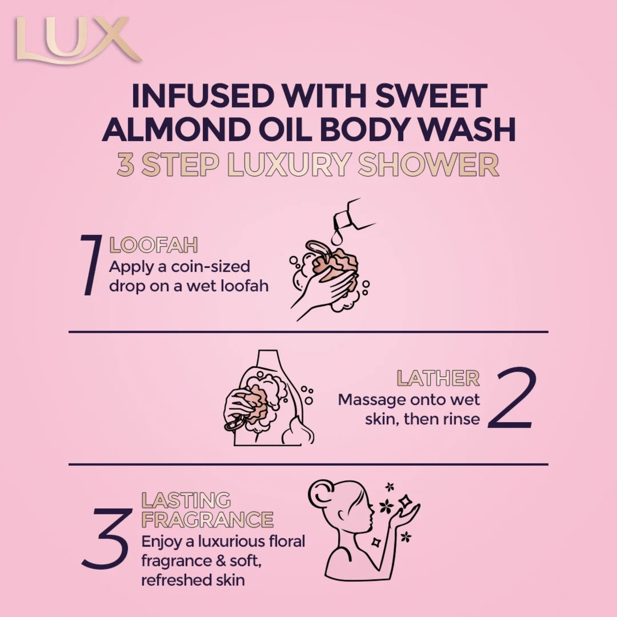 Lux French Rose & Almond Oil Body Wash