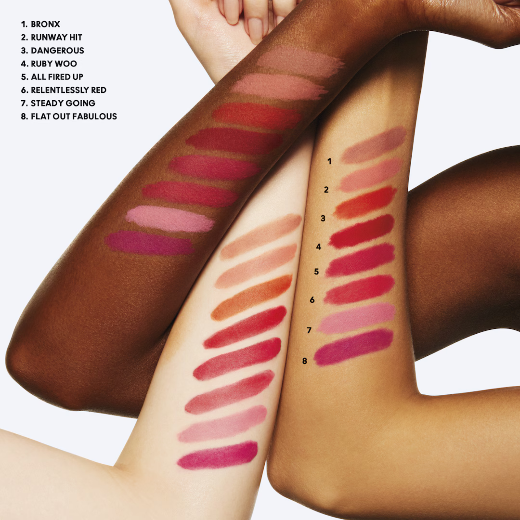 MAC Retro Matte Lipstick 3gm price in Pakistan