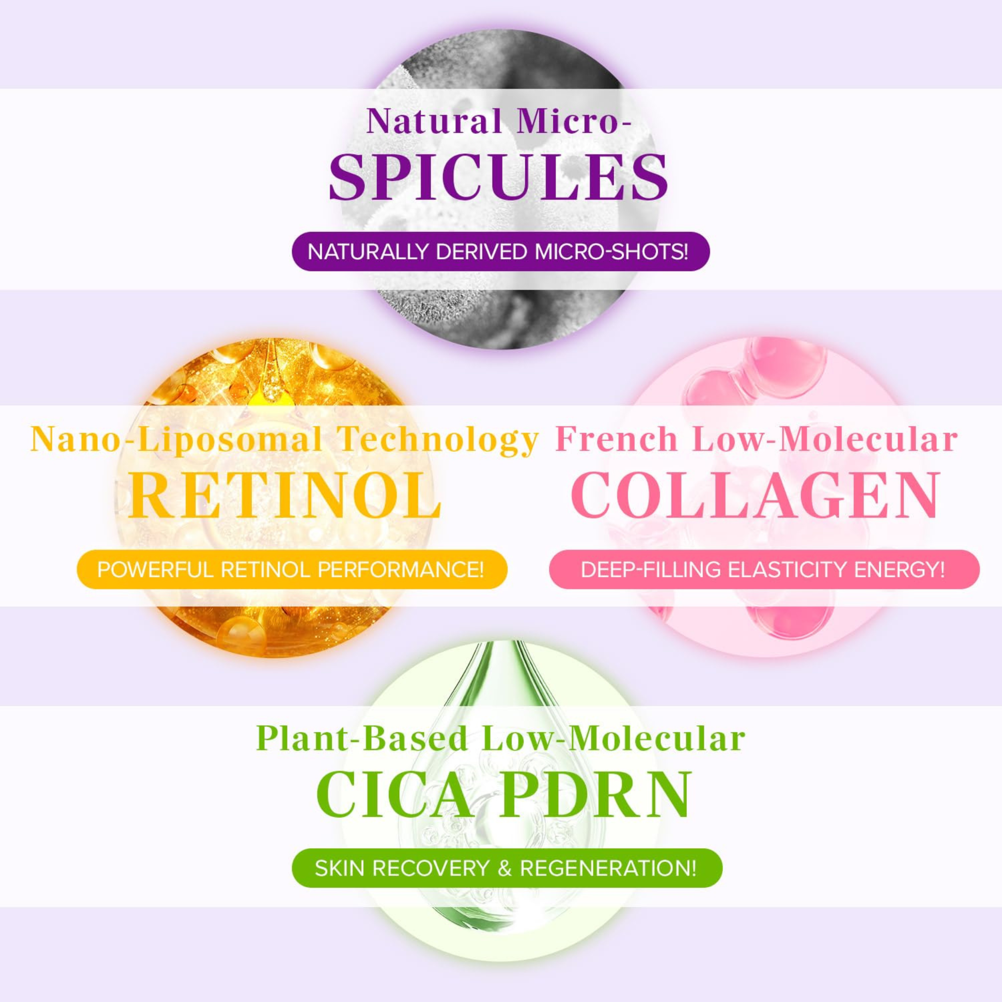 Mary&May Spicule PDRN Cream Duo Set