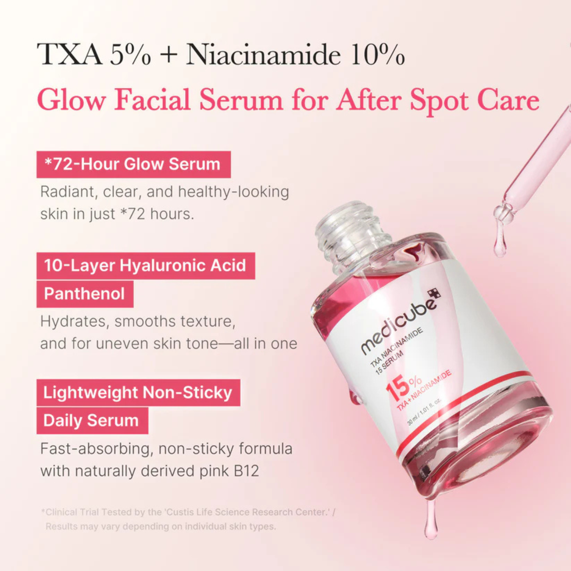 Medicube 15% TXA Niacinamide Serum 30ml
