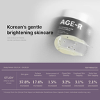 Medicube Age-R Glutathione Glow Capsule Cream 50ml