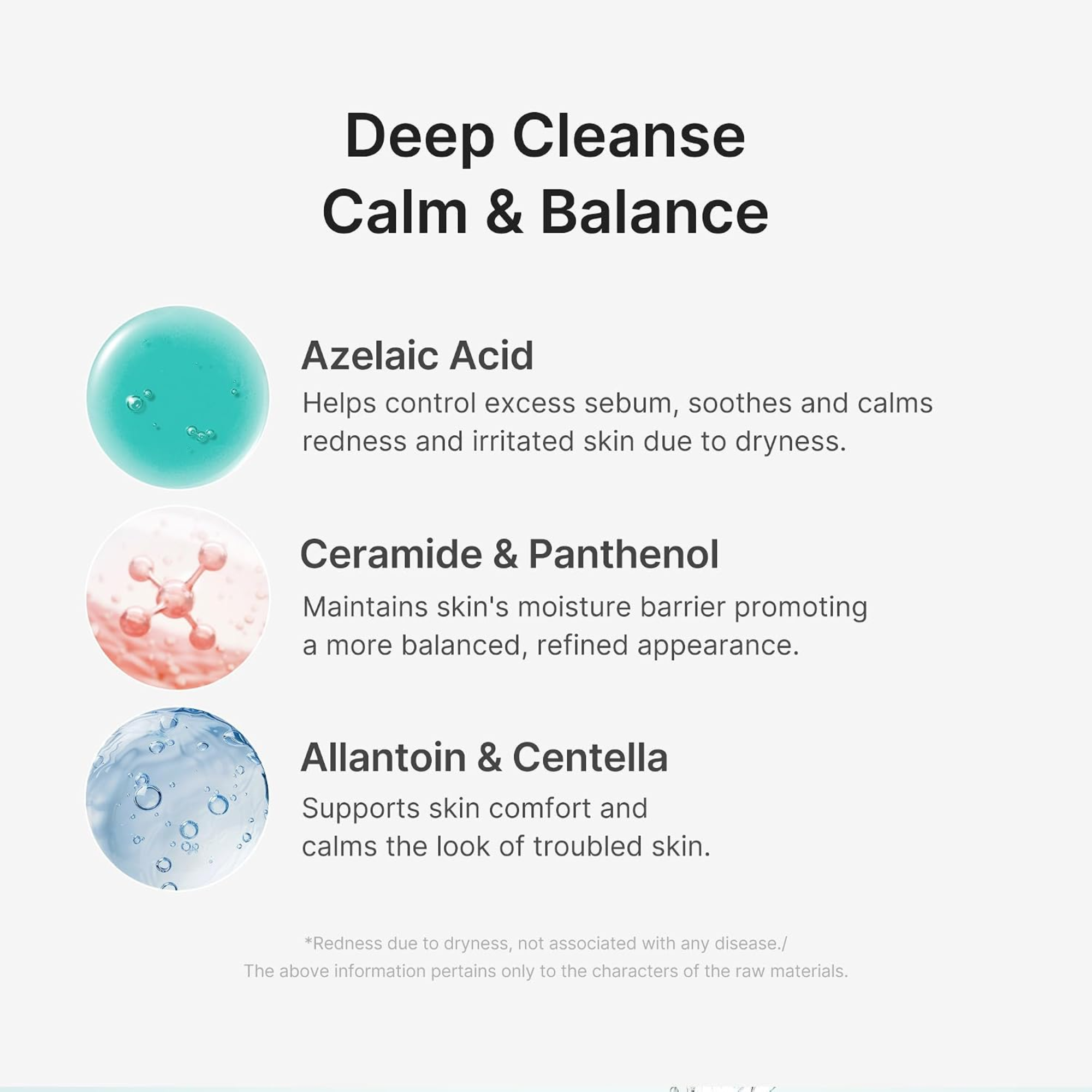 Medicube Azelaic Acid Capsule Cleansing Foam