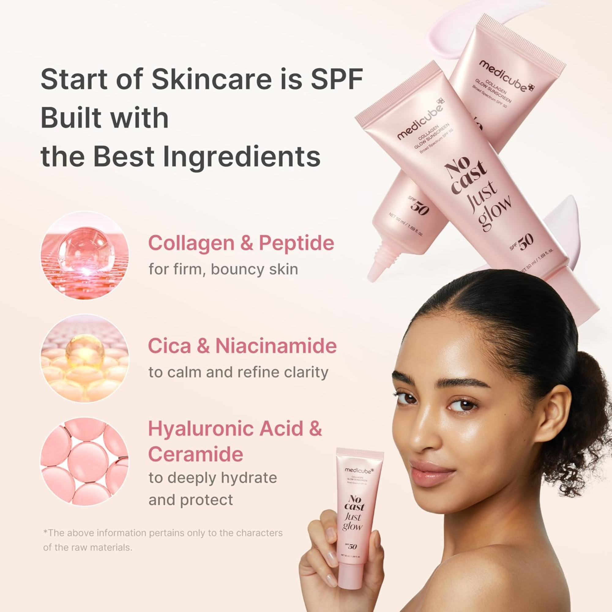 Medicube Collagen Glow Sunscreen No Cast Just Glow SPF50