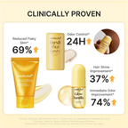 Medicube Fresh Glow Travel Body Kit