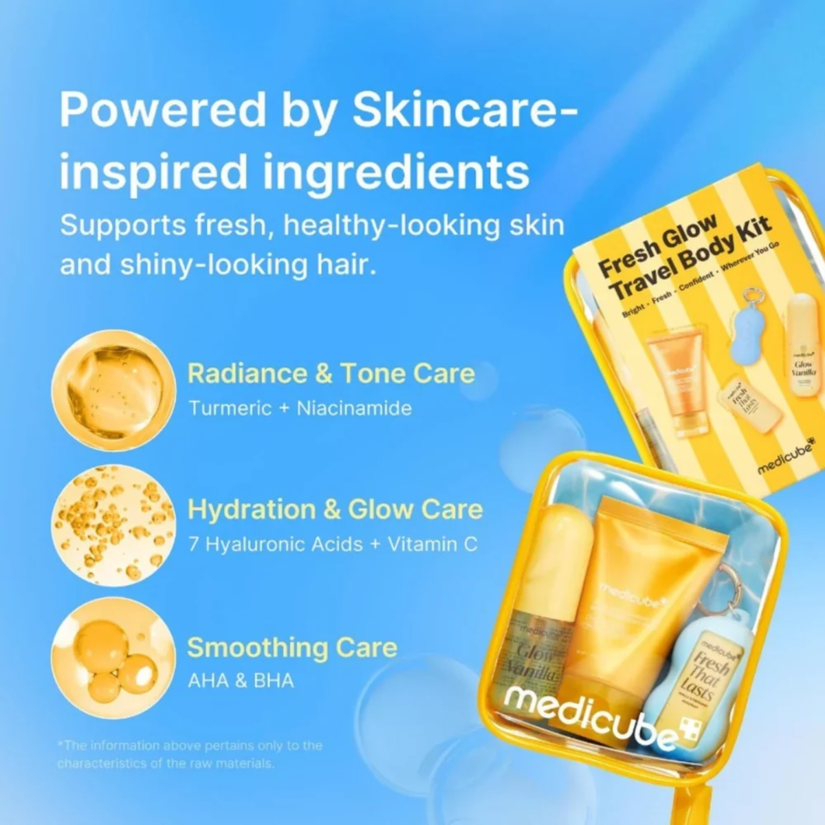 Medicube Fresh Glow Travel Body Kit