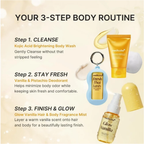 Medicube Fresh Glow Travel Body Kit