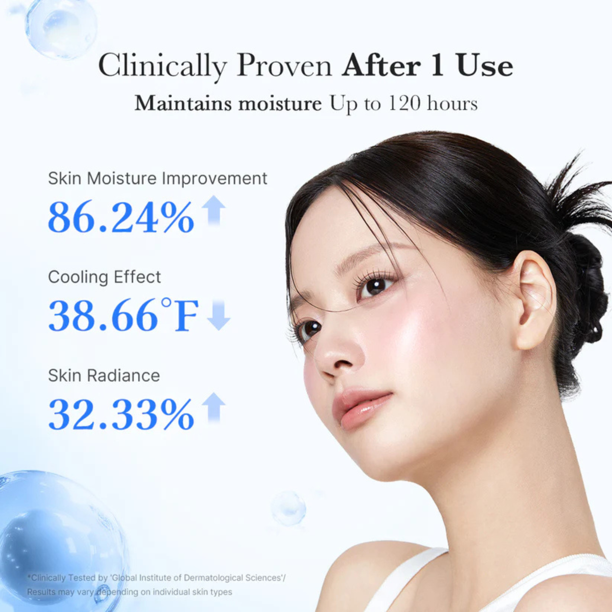 Medicube Hyaluronic Moisturizing Capsule Cream 55gm