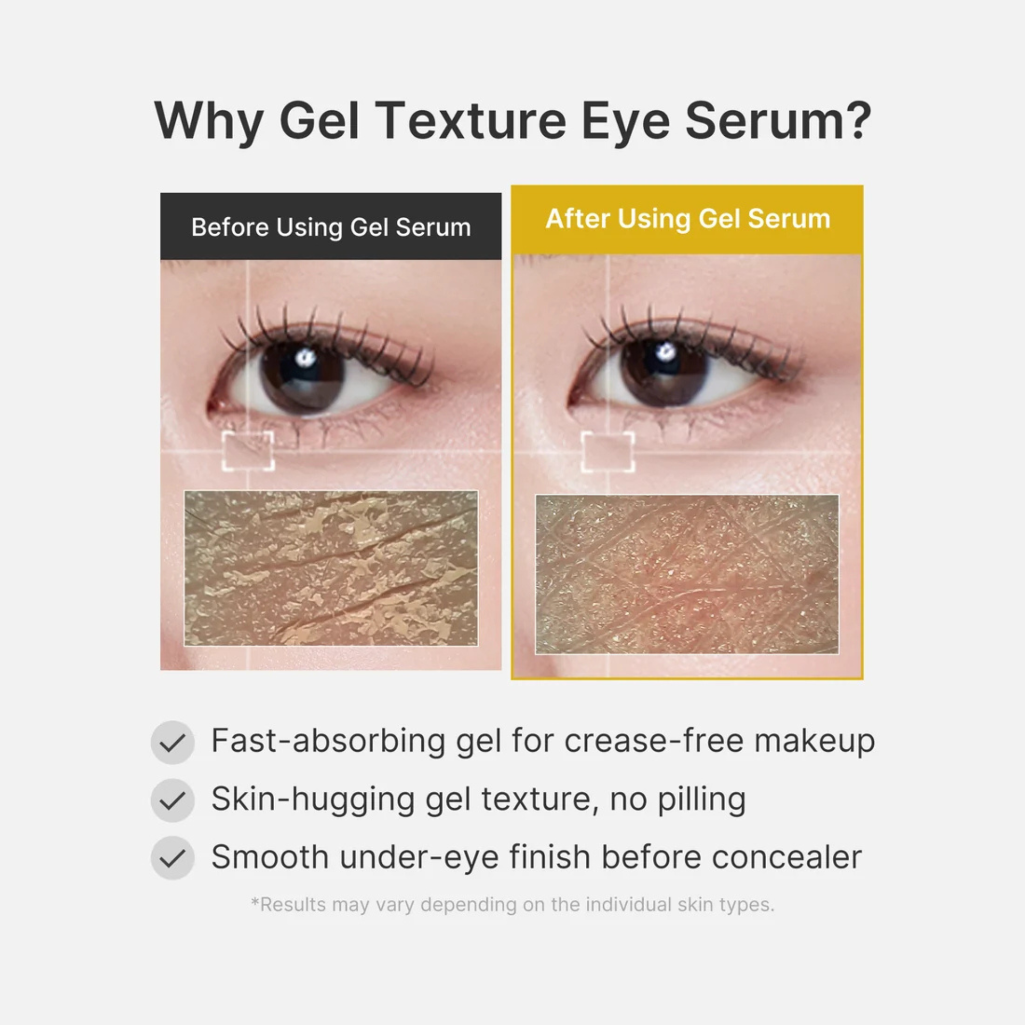 Medicube Kojic Acid Tumeric Eye Gel Serum