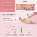 Medicube PDRN Pink Cica Soothing Toner