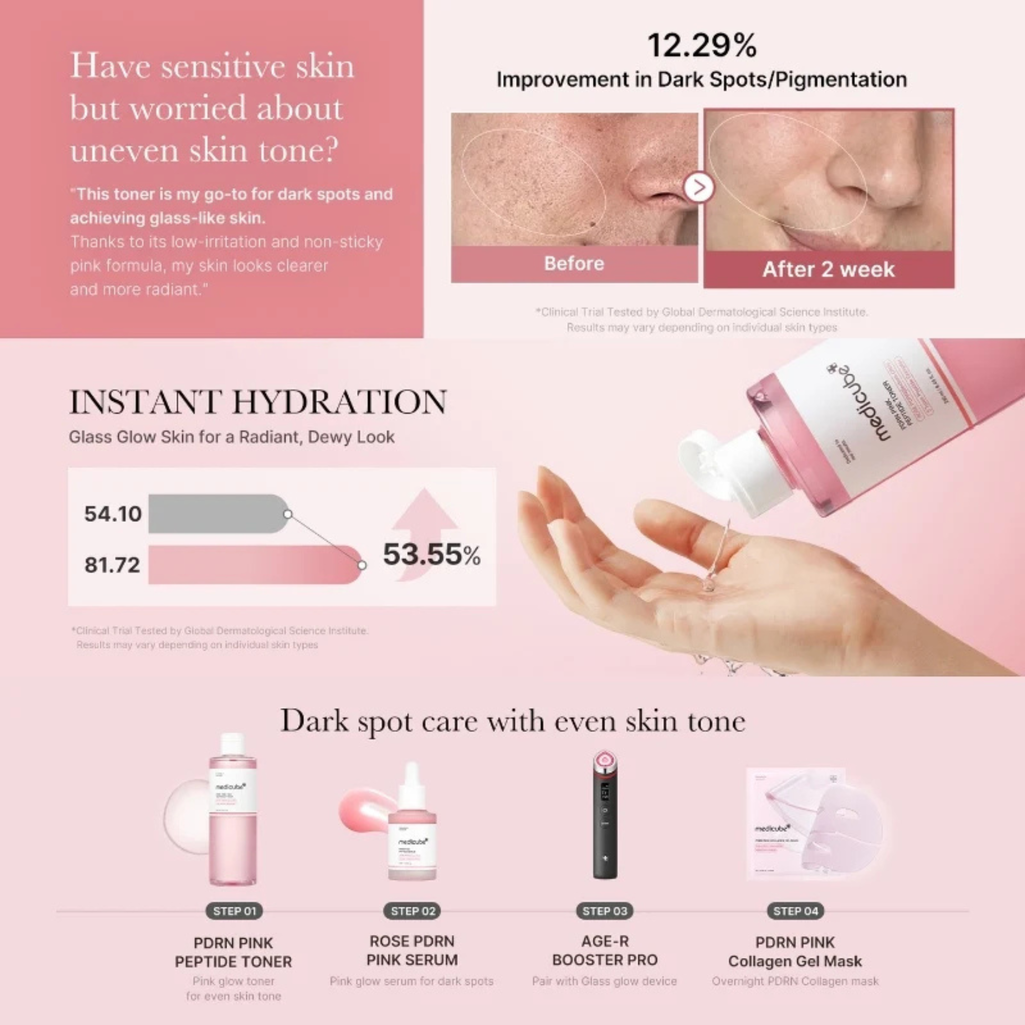 Medicube PDRN Pink Cica Soothing Toner